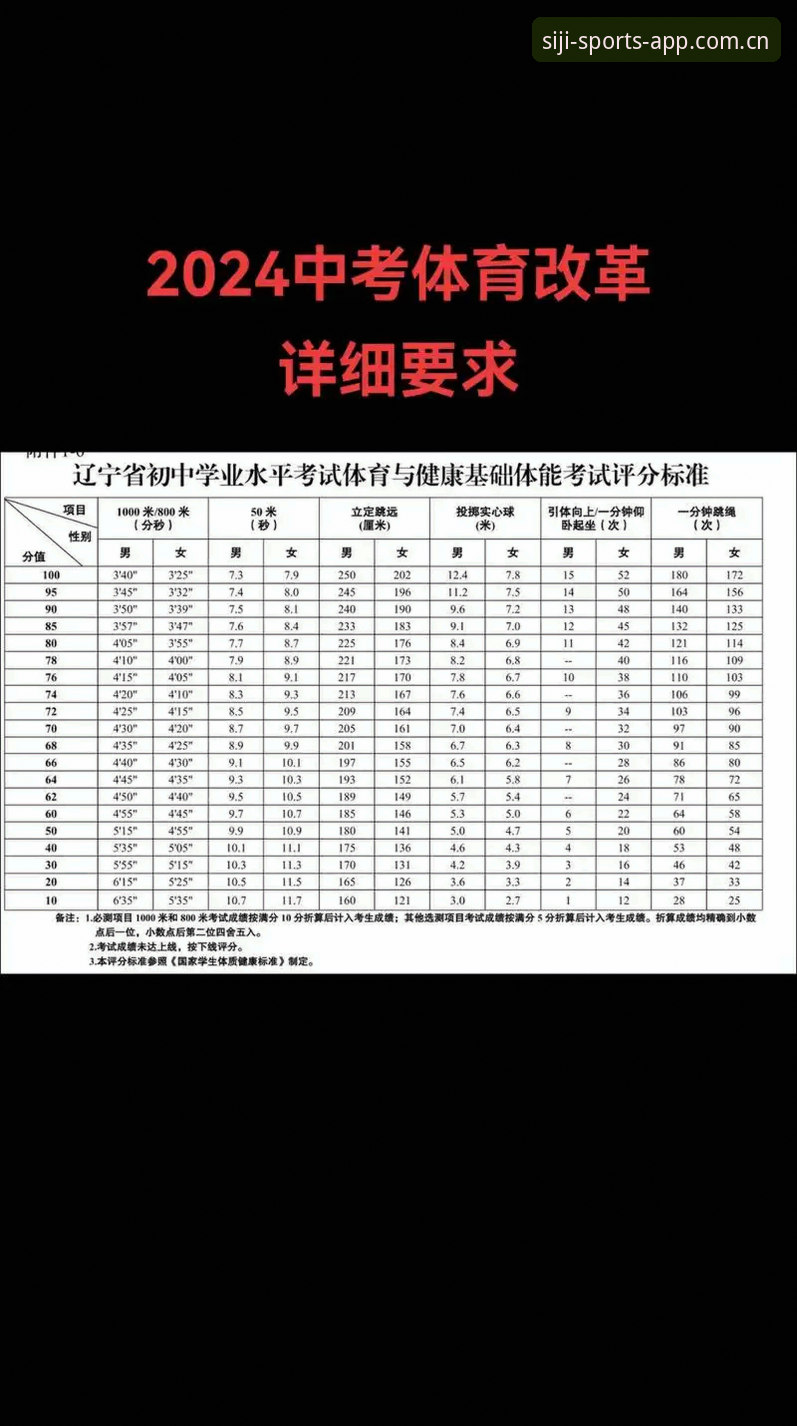 2024年体育直播平台新动向：四季体育平台用户体验深度评测