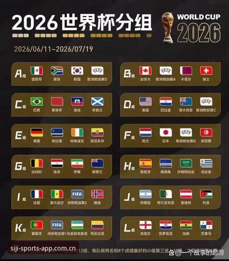 3个关键看点带你看懂U17世界杯抽签结果，四季体育平台观赛指南全解析